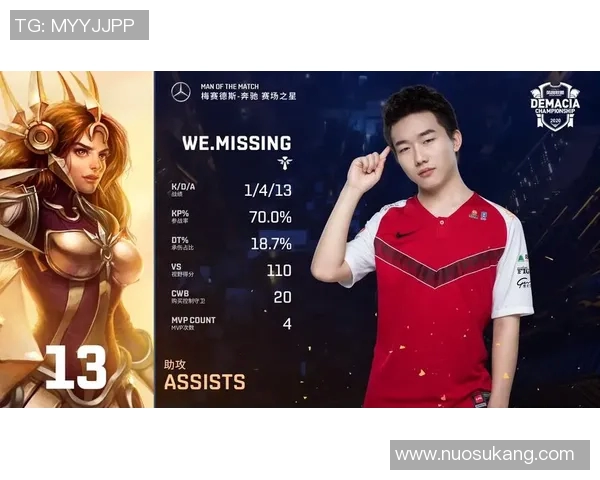 深度探讨李强在DOTA2赛季15中的电竞生涯与比分表现 深度探讨李强在DOTA2赛季15中的电竞生涯与比分表现