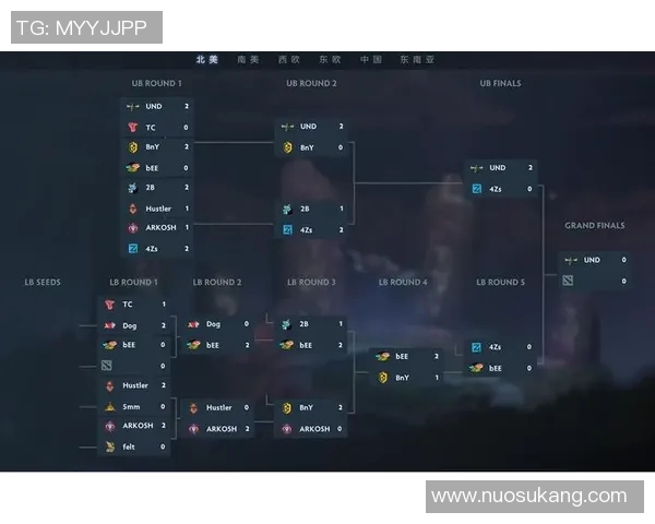 电竞比分DOTA2深度解析V5战队包夹战术的成功与失败之道