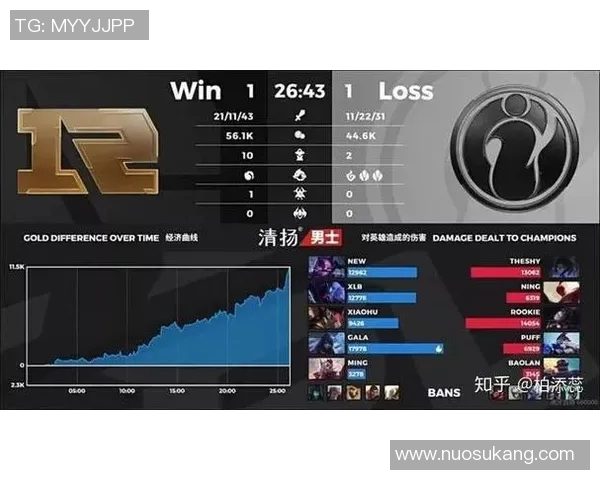 电竞比分数据分析V5展现出卓越灵活性与精准度的全面评估 电竞比分数据分析V5展现出卓越灵活性与精准度的全面评估