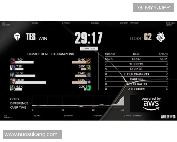 电竞数据深入分析TES战队的防反战术及其在比赛中的应用策略