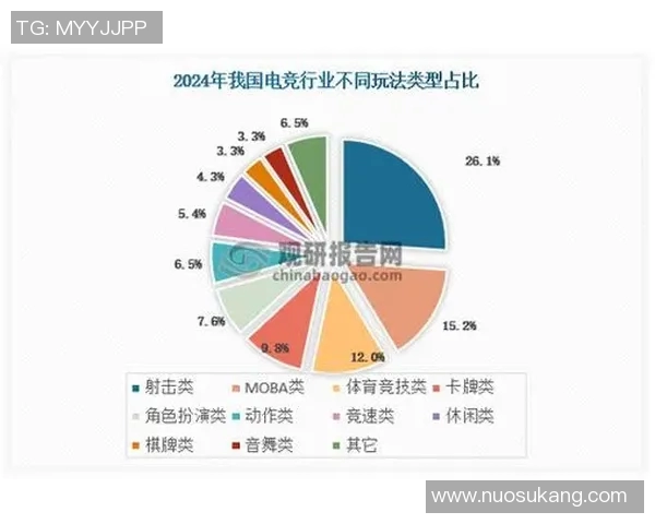 电竞数据电竞实时数据聚焦王者荣耀LNG团队协作与战术配合的深度分析