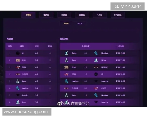 esports数据深入分析IG电竞战队的运营策略与战术打法解析