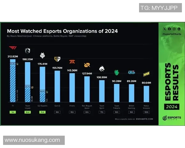 esports最新数据分析BLG在英雄联盟比赛中的盯防策略及其成效与不足之处