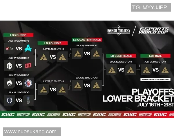 esports最新数据电竞比分DOTA2热议WE战队配合问题引发的争议与讨论