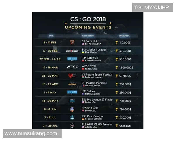 esports最新数据电竞实时数据分析揭示CSGO意识排名WE战队创新高表现引发热议