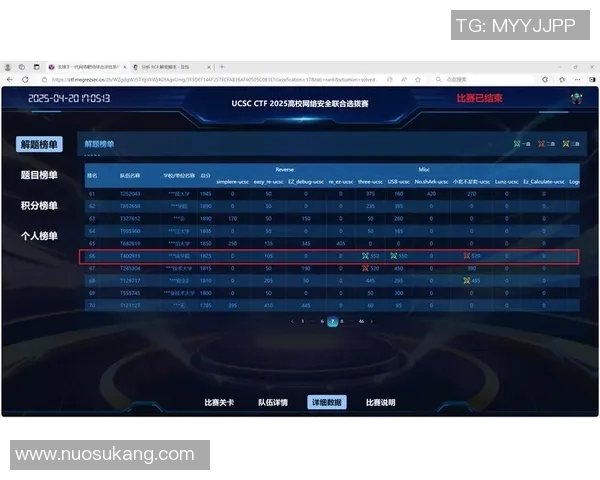 esports最新数据高校联赛积分榜V5战队以92分稳居榜首展现强大实力
