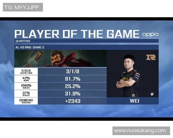 电竞新闻RNG中路突破解析如何在DOTA2中掌控比赛节奏与胜利关键