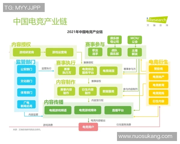电竞新闻赛后复盘WE与EDG对决中的技术细节与战术分析